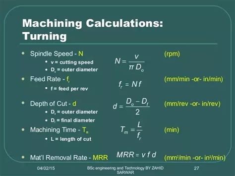 how to calculate cnc rate